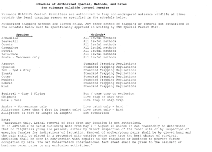 Beaver Trapping for North